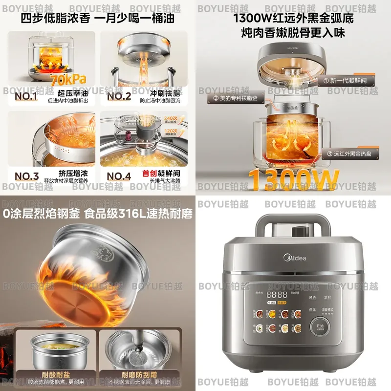 Kitchen Appliances Lowes - Olla a Presión Eléctrica de Gran