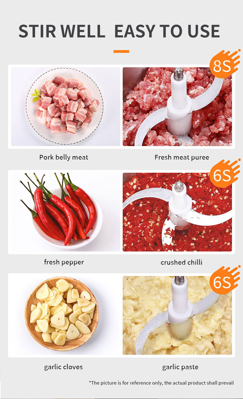 Picadora de Carne Eléctrica de - Food Processor Large reseña y precio