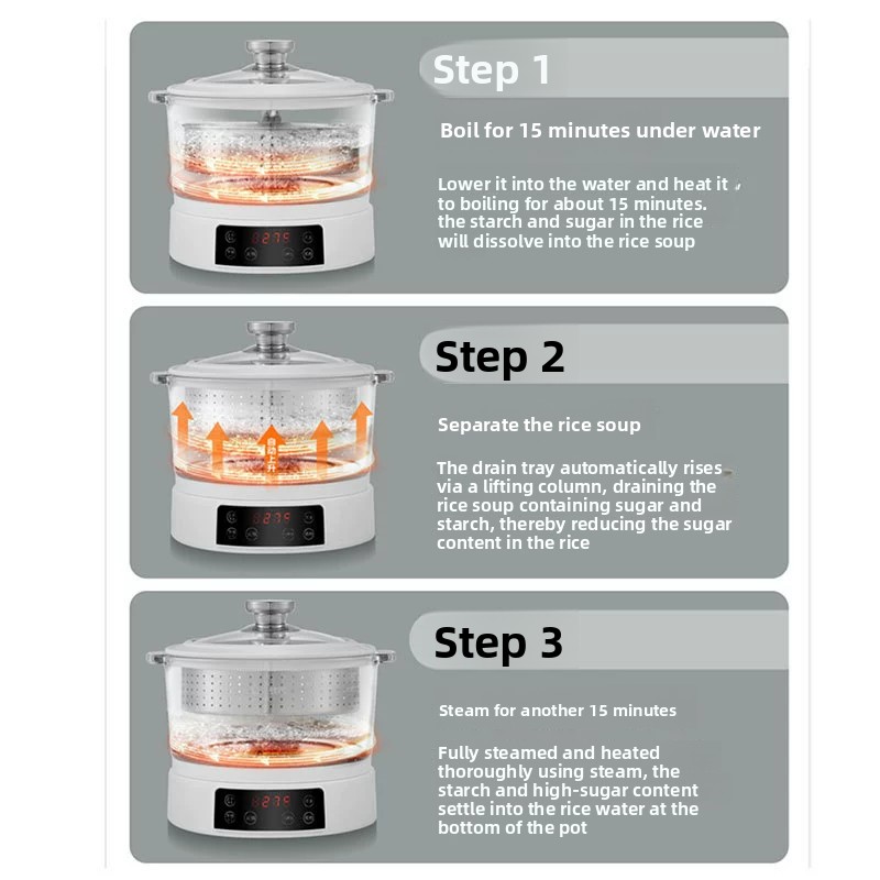 Olla Arrocera para 3-4 Persona - Kitchen Appliances Lowes reseña y precio
