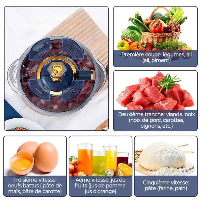 Picadora de Carne Eléctrica de - Food Processor Large reseña y precio
